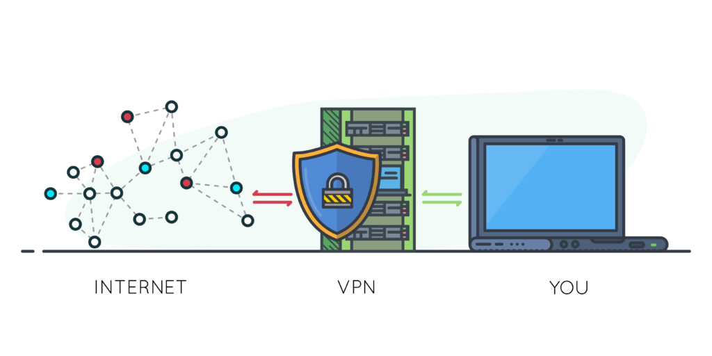 VPN